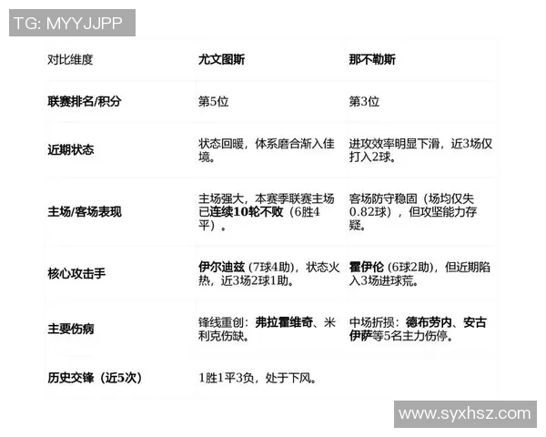 意甲激战尤文图斯逆转多特蒙德帽子戏法引爆全场激情瞬间